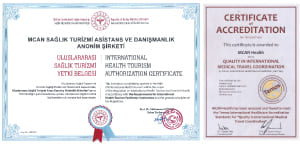 International Health Tourism Authorization Certificate