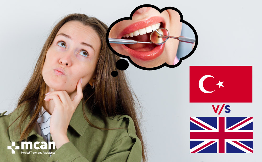 a blog about dental work in turkey